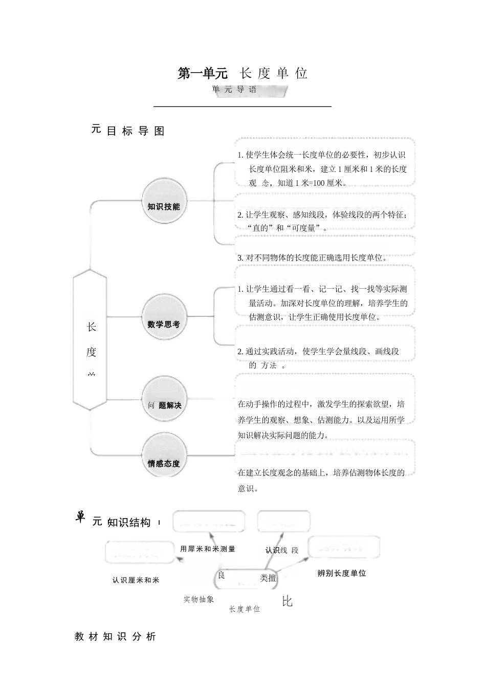 人教版（2025秋）小学数学二年级上册全册教案教学设计.docx_第2页