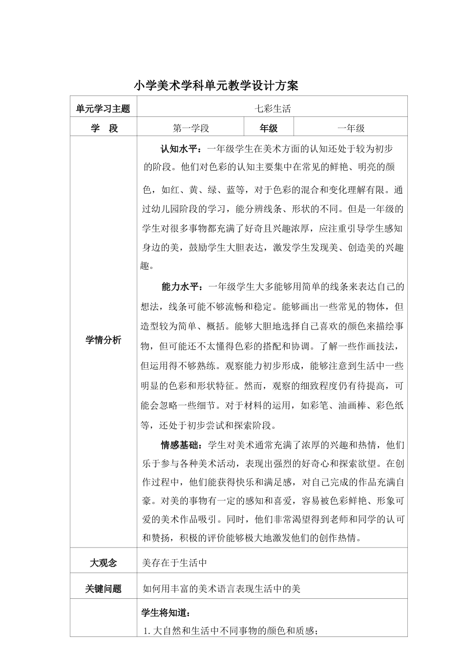 苏少版（2024）美术一年级上册全册教案教学设计.docx_第2页