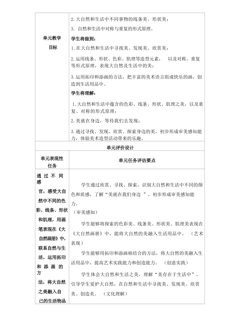 苏少版（2024）美术一年级上册全册教案教学设计.docx_第3页