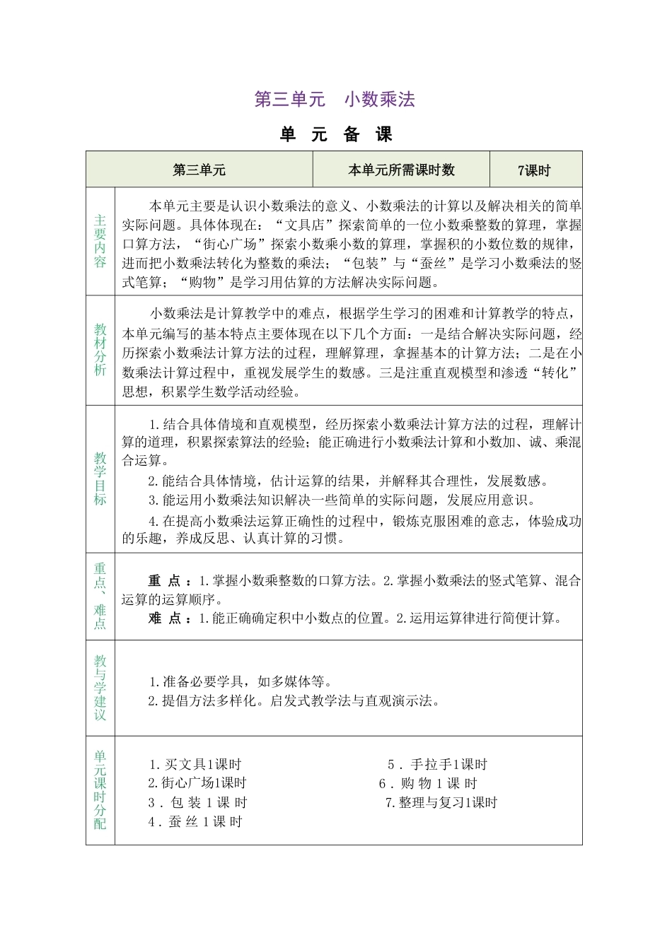 北师大版（2026秋新版）五年级数学上册《第三单元 小数乘法》教案合集.pdf_第1页