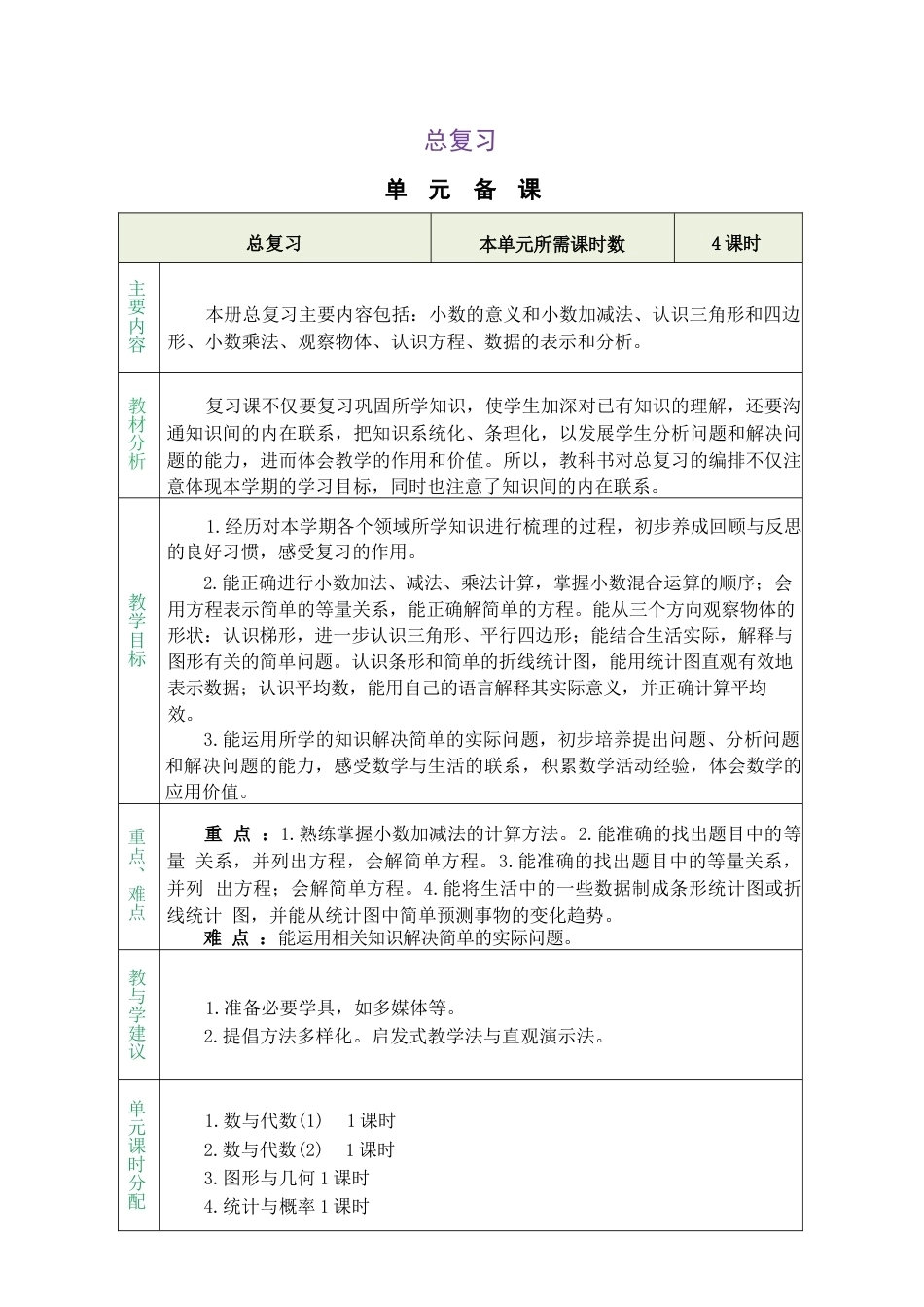 北师大版（2026秋新版）五年级数学上册复习教案合集.docx_第1页