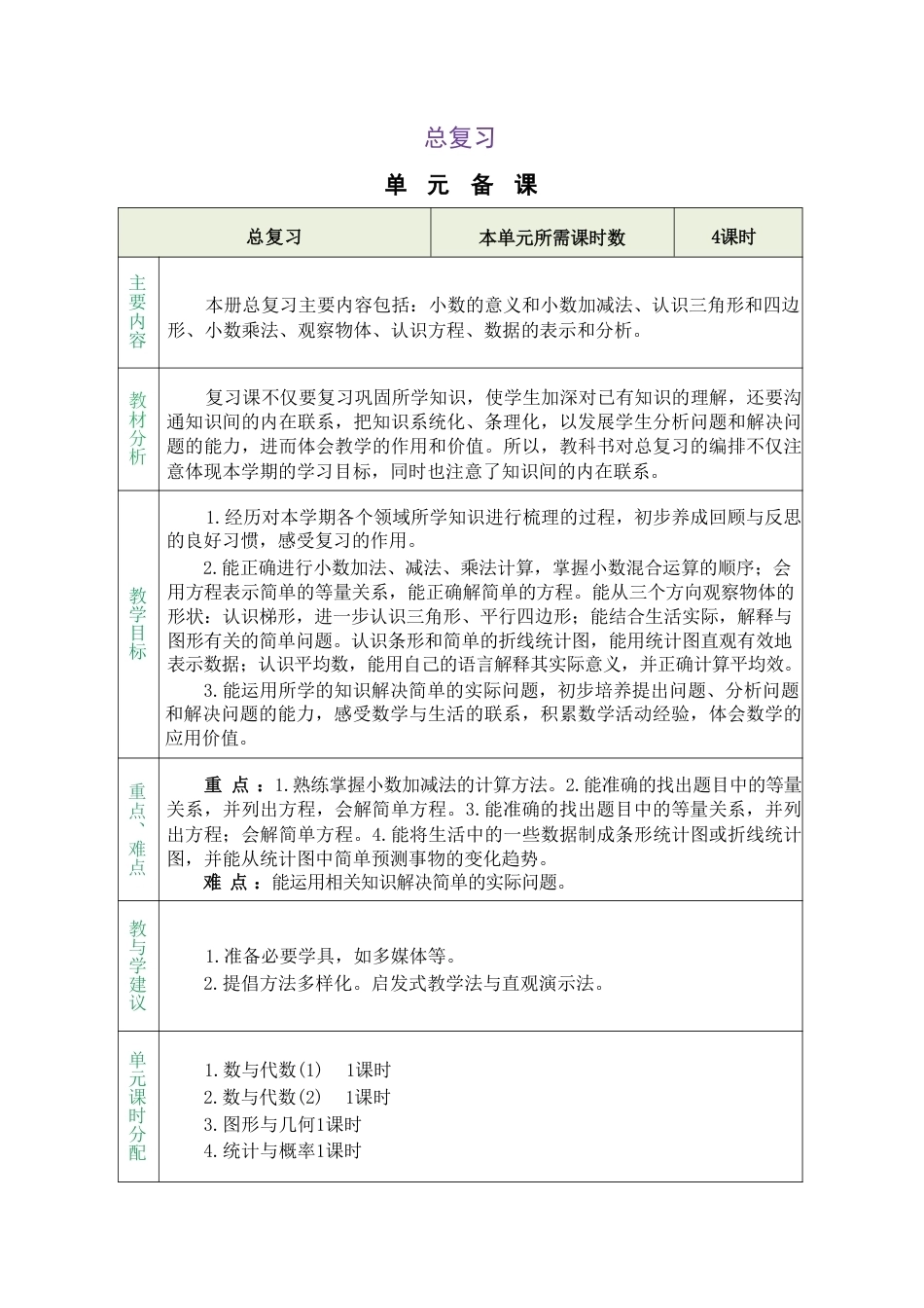北师大版（2026秋新版）五年级数学上册复习教案合集.pdf_第1页