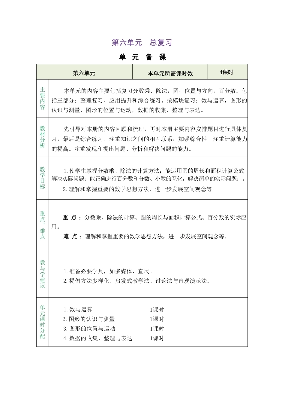 人教版（2026秋新版）六年级数学上册《第六单元 总复习》教案合集.pdf_第1页