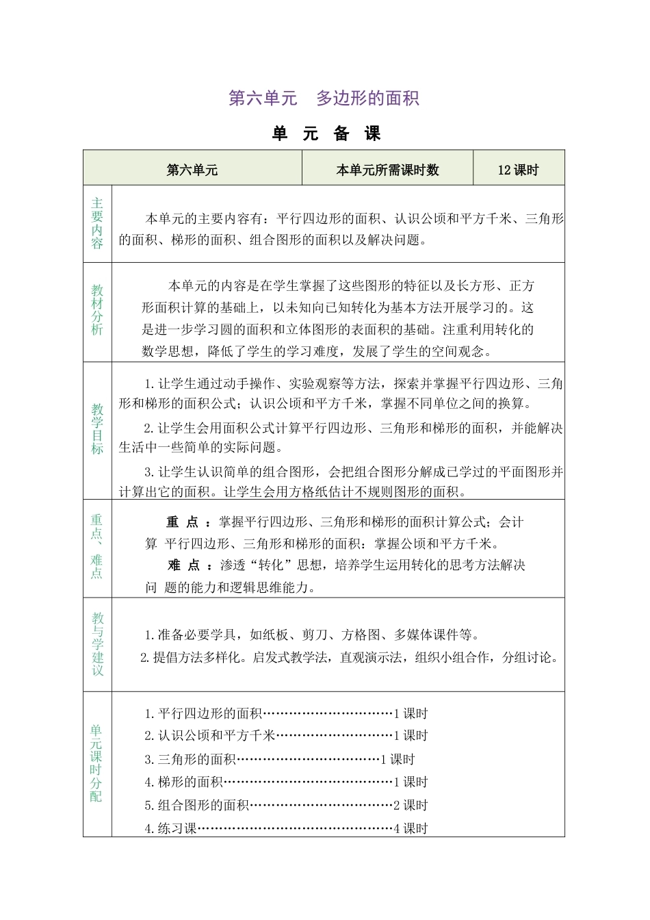 人教版（2026秋新版）五年级数学上册《六多边形的面积》单元教学设计.docx_第1页