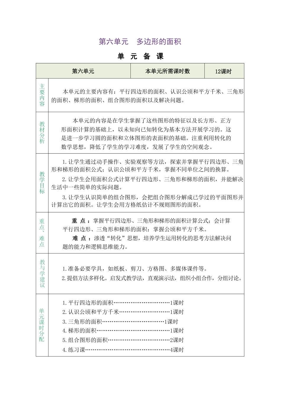 人教版（2026秋新版）五年级数学上册《六多边形的面积》单元教学设计.pdf_第1页