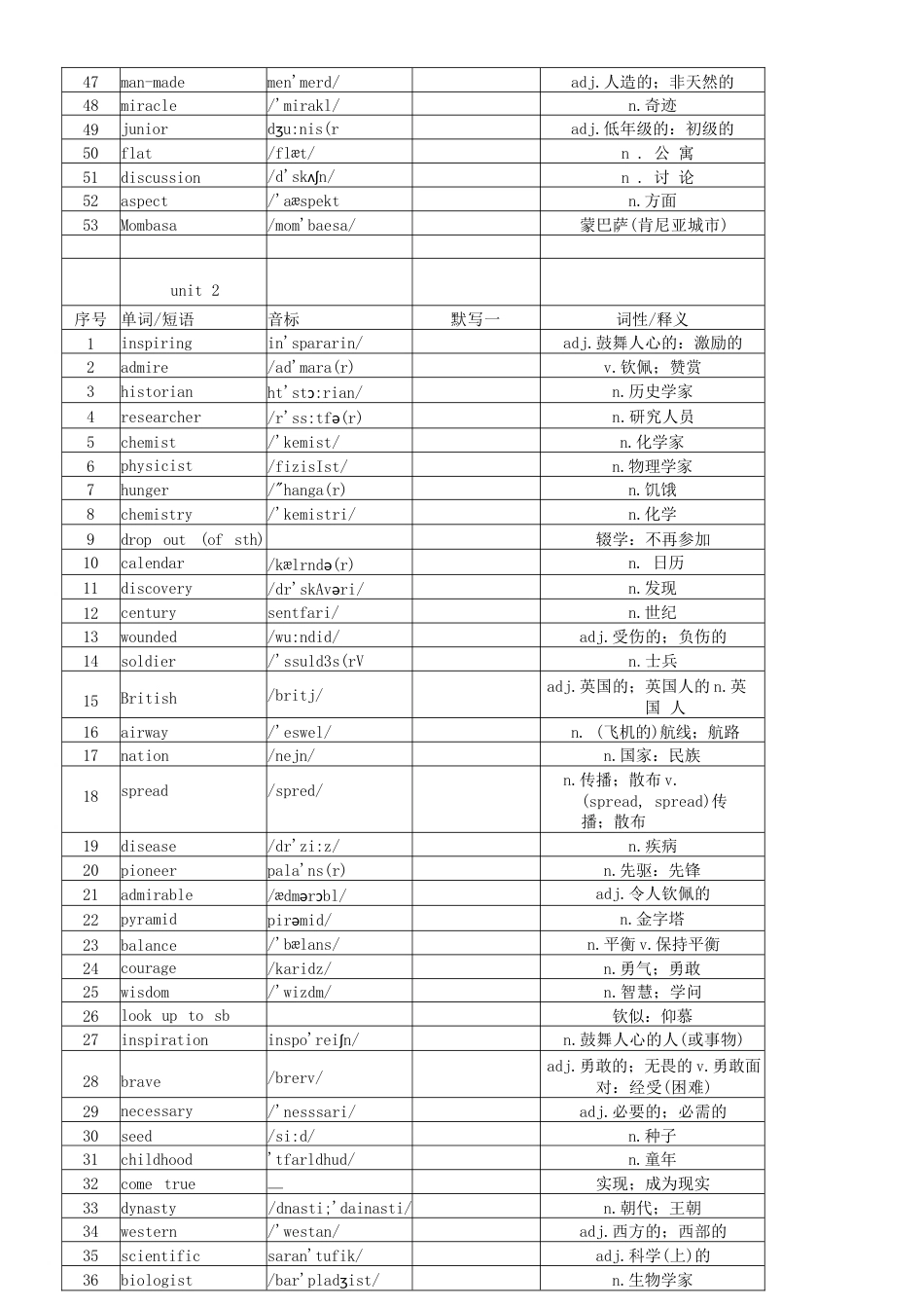 人教版（2026秋新版)英语九年级上册词汇表.docx_第2页