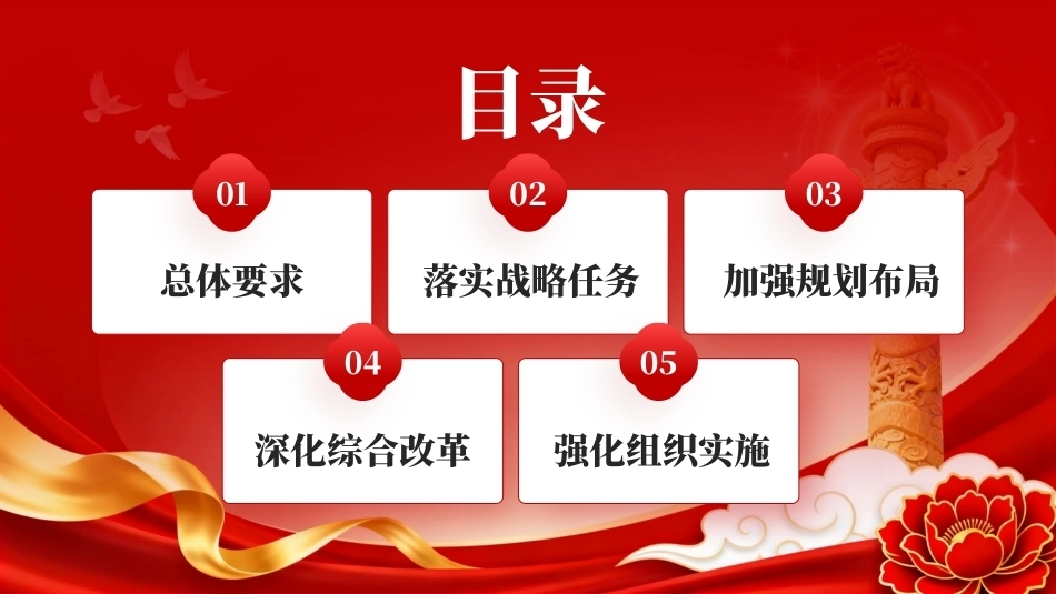 2026教育发展十五五规划PPT学习课件.pptx_第2页