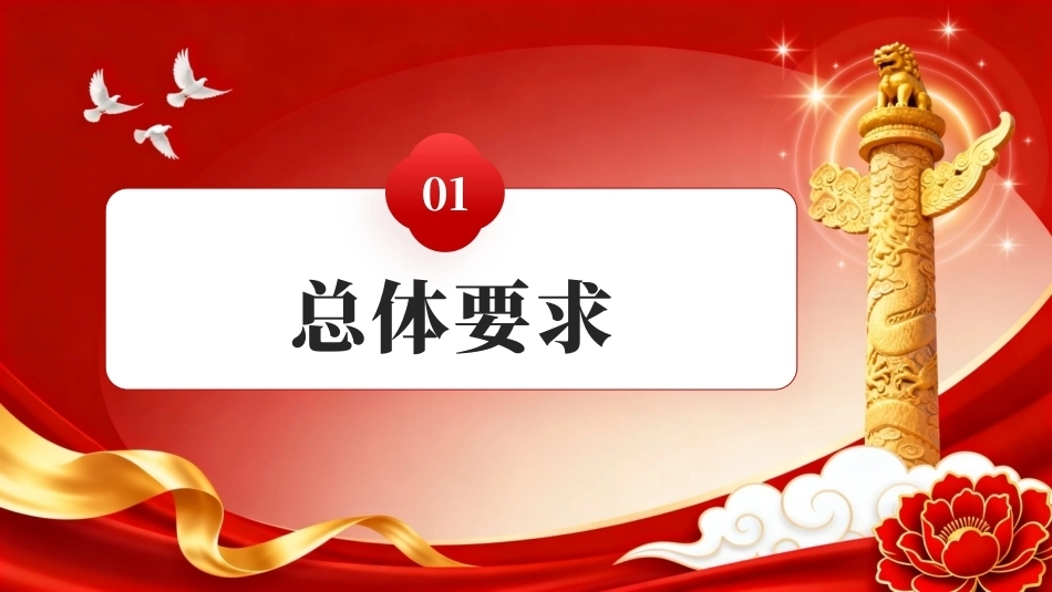 2026教育发展十五五规划PPT学习课件.pptx_第3页