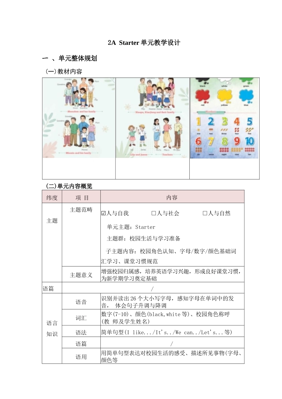 沪教版2024五四制小学英语二年级上册全册教案教学设计.docx_第2页