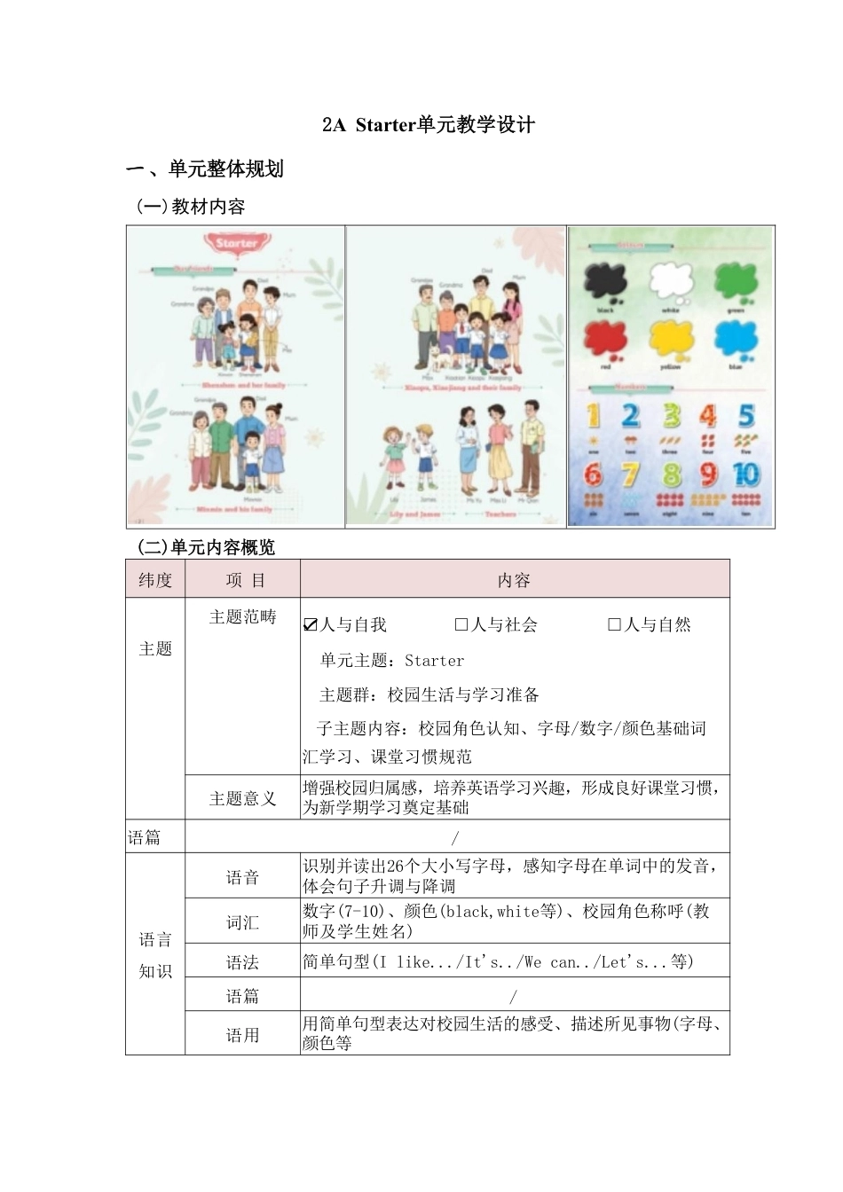 沪教版2024五四制小学英语二年级上册全册教案教学设计.pdf_第2页