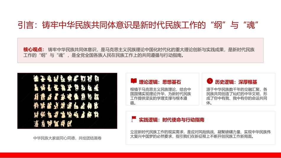 2026准确把握铸牢中华民族共同体意识的三大逻辑PPT专题课件.pptx_第2页