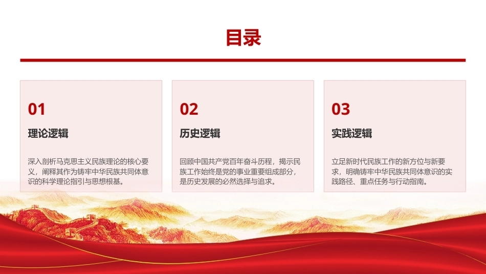 2026准确把握铸牢中华民族共同体意识的三大逻辑PPT专题课件.pptx_第3页