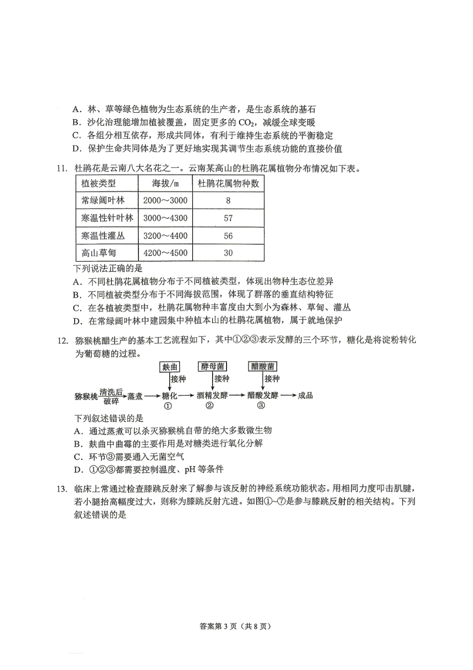 广西南宁武鸣高中2027届九月学情诊断检测【生物】试题+答案.pdf_第3页