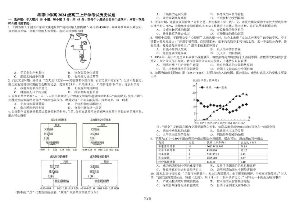 树德中学2027届高三上学期开学考试 历史+答案.pdf_第1页
