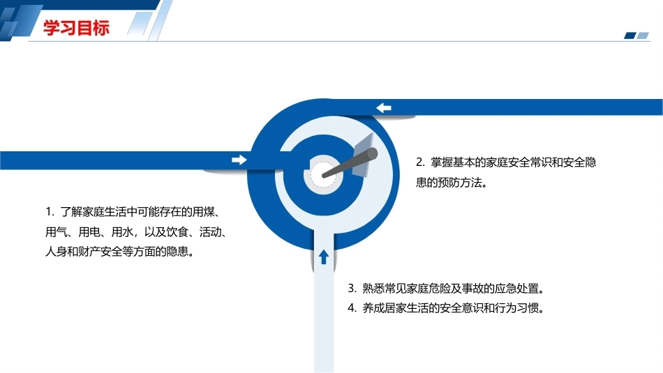 安全教育（中职）：居家安全PPT教学课件.pptx_第3页