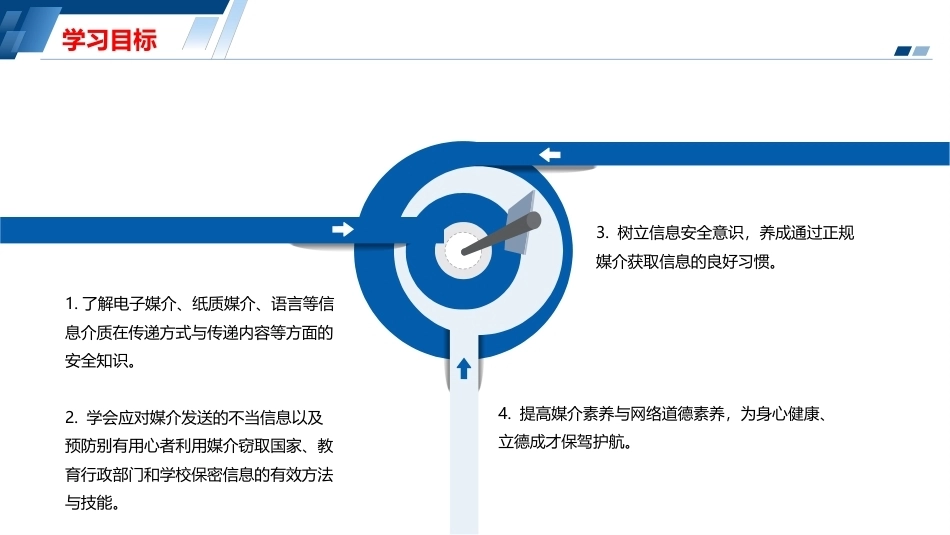 安全教育（中职）：媒介安全PPT教学课件.pptx_第3页