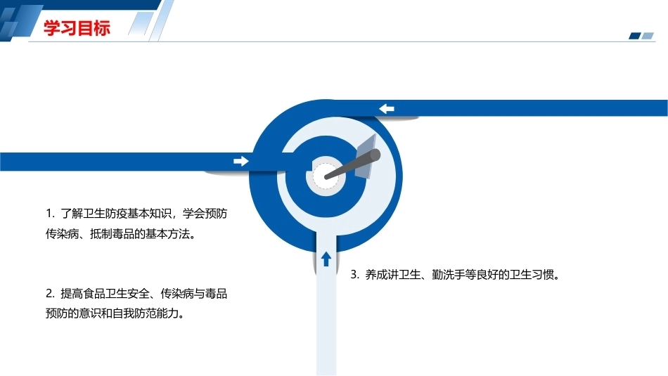 安全教育（中职）：卫生与防疫PPT教学课件.pptx_第3页