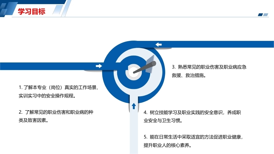 安全教育（中职）：职业安全PPT教学课件.pptx_第3页