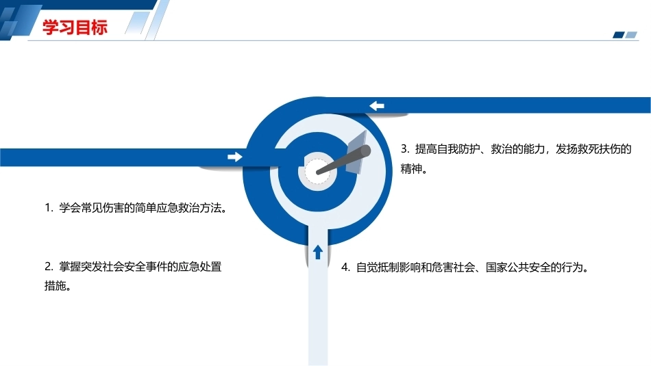 安全教育（中职）：自护、自救与自助PPT教学课件.pptx_第3页