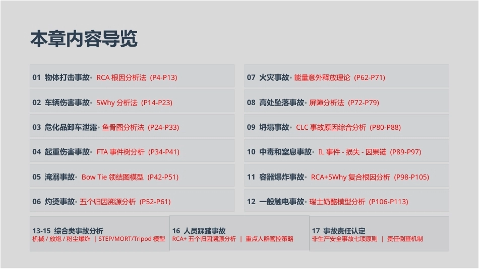 安全生产事故调查与案例分析第3版：事故案例分析PPT教学课件.pptx_第2页