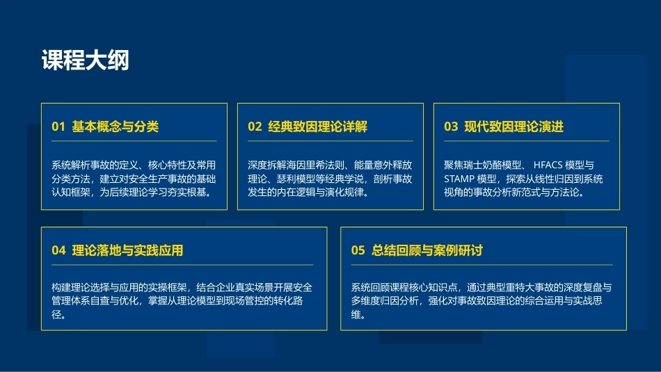 安全生产事故调查与案例分析第3版：事故与事故致因理论PPT教学课件.pptx_第3页