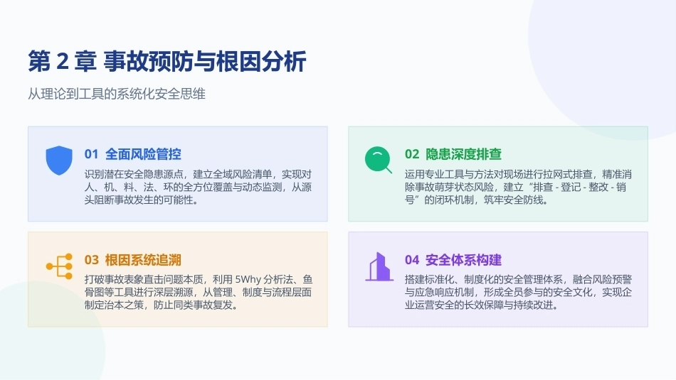 安全生产事故调查与案例分析第3版：事故预防与根因分析PPT教学课件.pptx_第2页