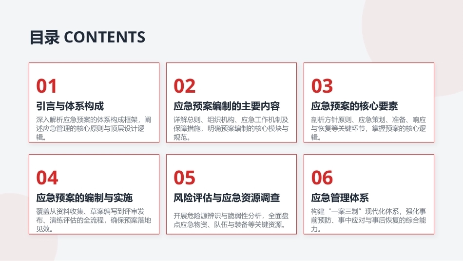 安全生产事故调查与案例分析第3版：应急预案编制与应急管理PPT教学课件.pptx_第2页