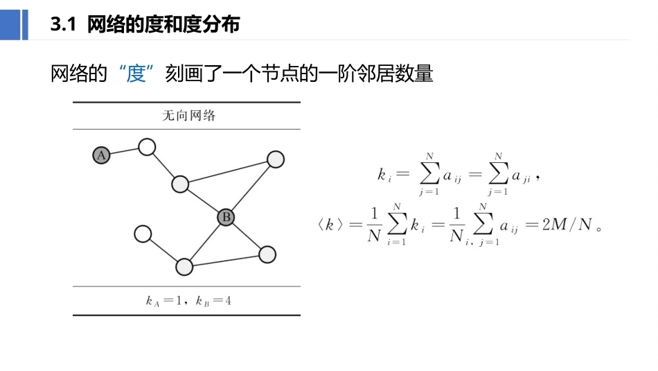 复杂网络分析：复杂网络的基本统计特征PPT教学课件.pptx_第2页