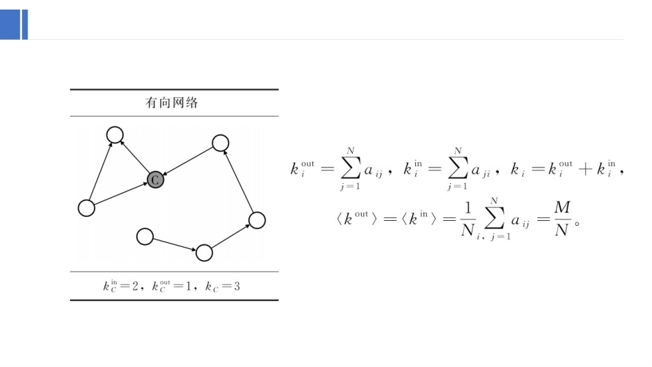 复杂网络分析：复杂网络的基本统计特征PPT教学课件.pptx_第3页