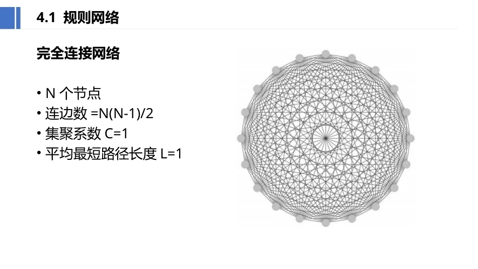 复杂网络分析：几种基本的网络拓扑模型PPT教学课件.pptx_第2页