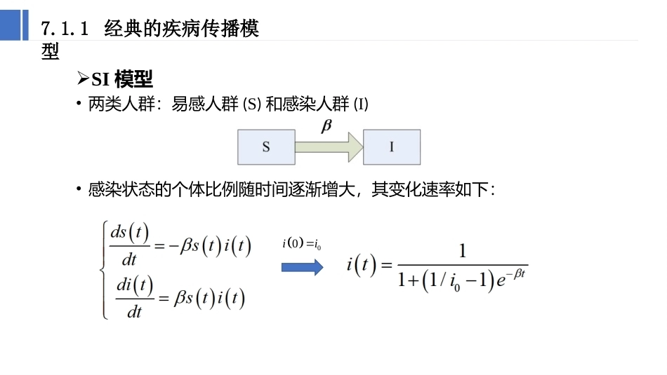复杂网络分析：网络上的动力学PPT教学课件.pptx_第3页