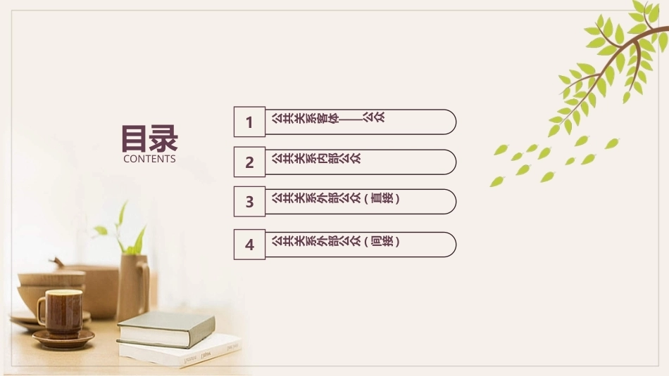 公共关系学（第3版）：公共关系客体PPT教学课件.pptx_第2页