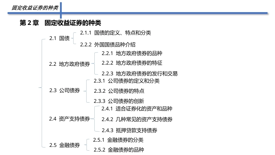 固定收益证券（第2版）：固定收益证券的种类PPT教学课件.pptx_第2页