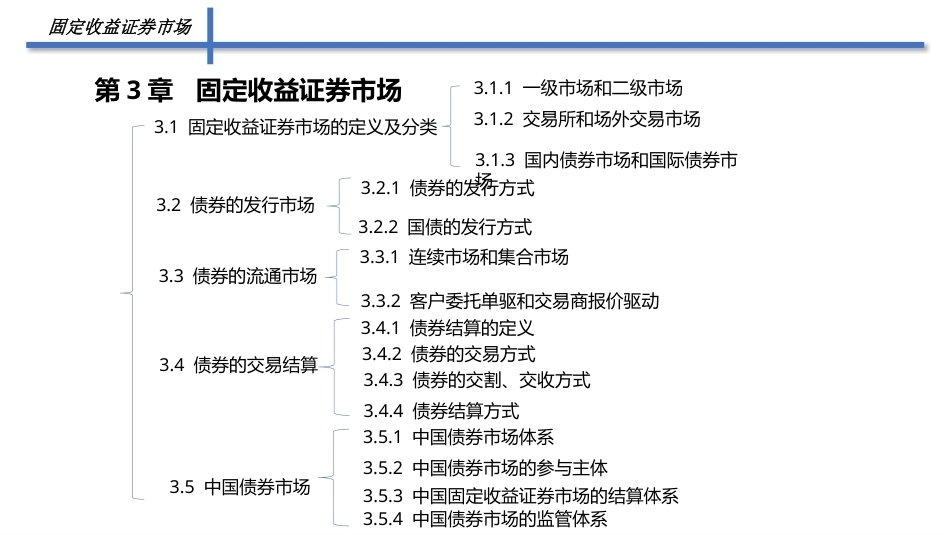 固定收益证券（第2版）：固定收益证券市场PPT教学课件.pptx_第2页