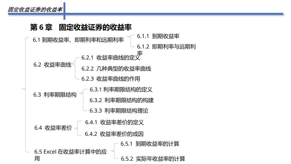 固定收益证券（第2版）：固定收益证券收益率PPT教学课件.pptx_第2页
