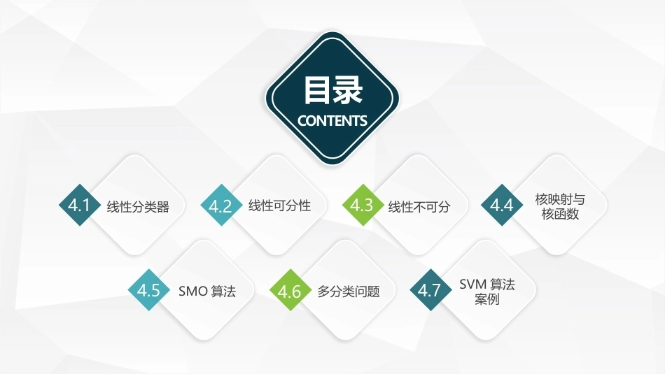 机器学习及其应用：支持向量机(SVM)PPT教学课件.pptx_第3页