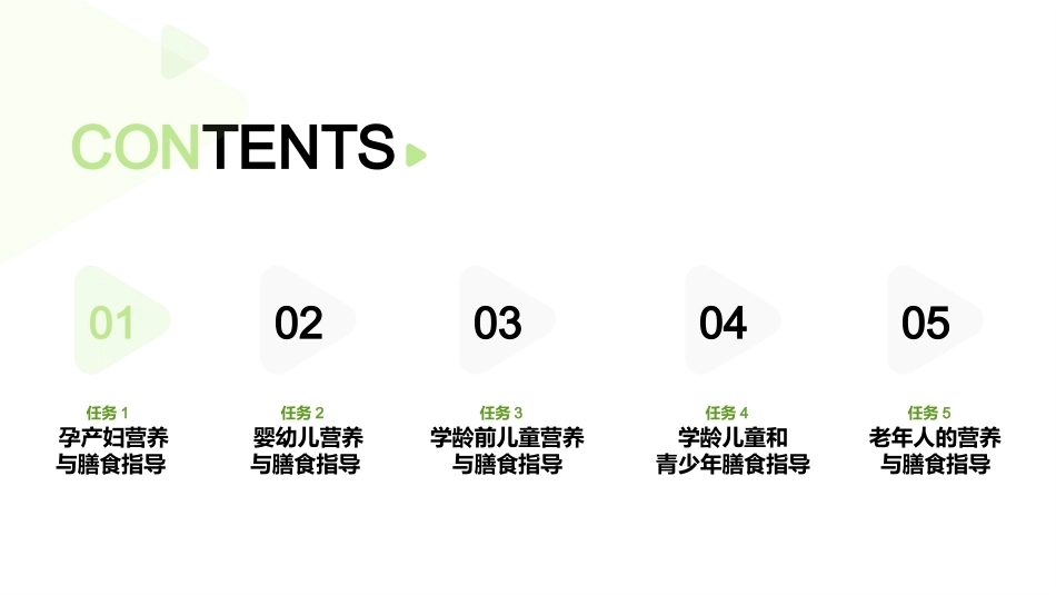 家庭营养与膳食指导：家庭特定成员营养与膳食指导PPT教学课件.pptx_第2页