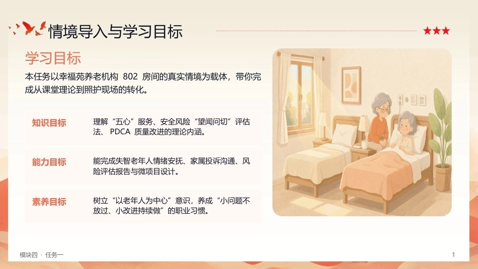 健康养老职业素养与安全：实践、反思、成长PPT教学课件.pptx_第3页