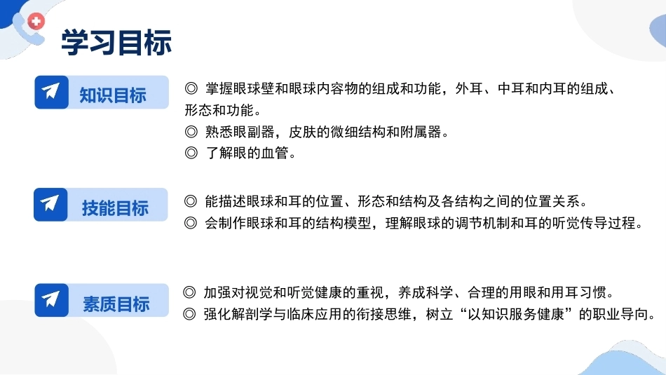 解剖学基础：感觉器PPT教学课件.pptx_第2页