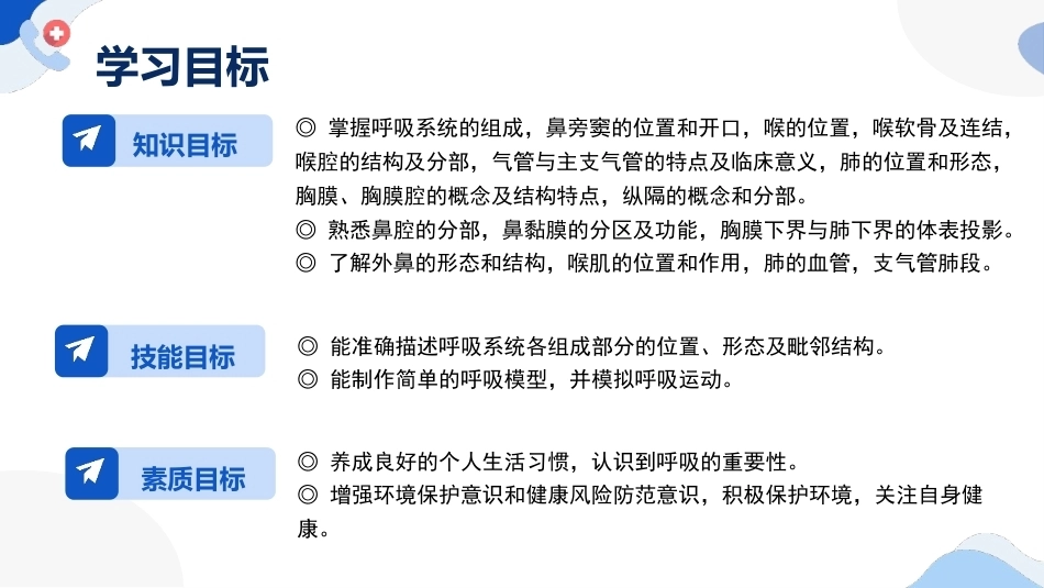 解剖学基础：呼吸系统PPT教学课件.pptx_第2页