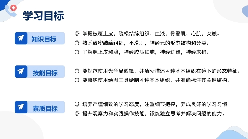 解剖学基础：基本组织PPT教学课件.pptx_第2页