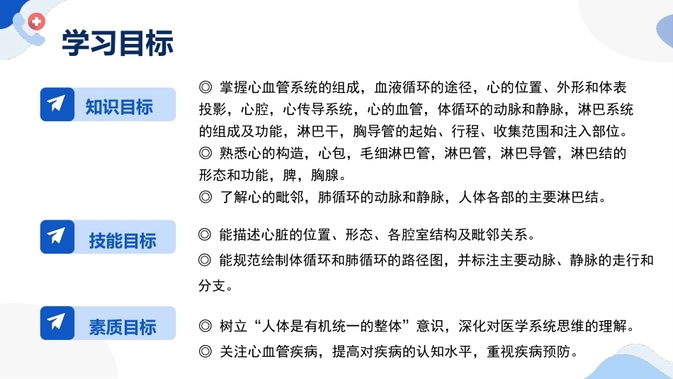 解剖学基础：脉管系统PPT教学课件.pptx_第2页