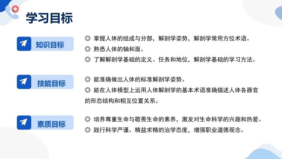 解剖学基础：绪 论PPT教学课件.pptx_第2页