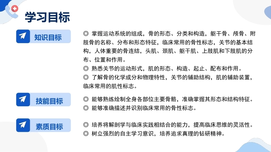 解剖学基础：运动系统PPT教学课件.pptx_第2页