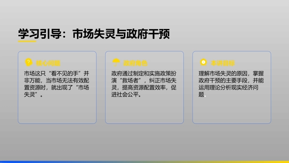 经济学基础：市场失灵的应对之策PPT教学课件.pptx_第3页