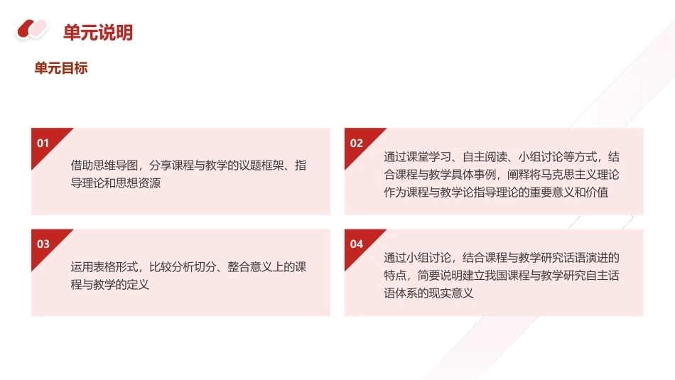课程与教学论：课程与教学理论基础PPT教学课件.pptx_第3页