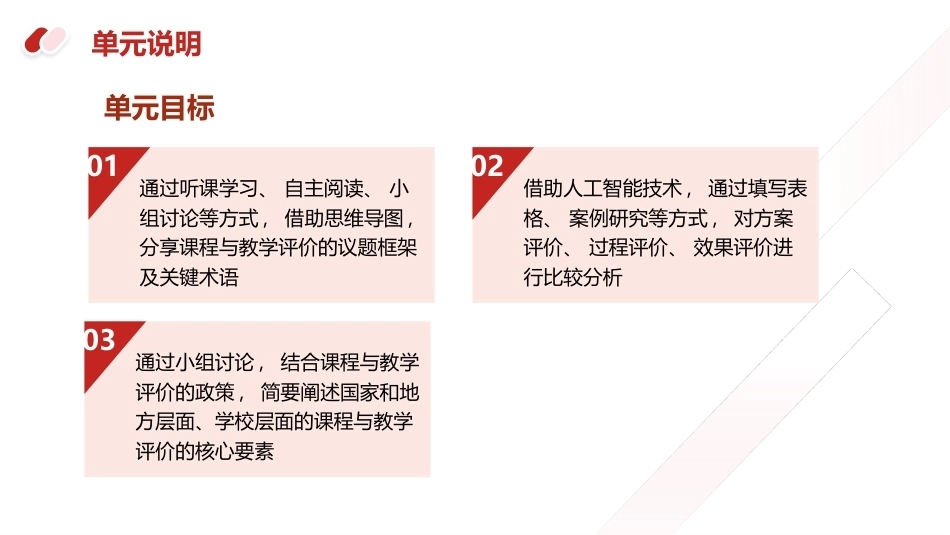 课程与教学论：课程与教学评价PPT教学课件.pptx_第3页