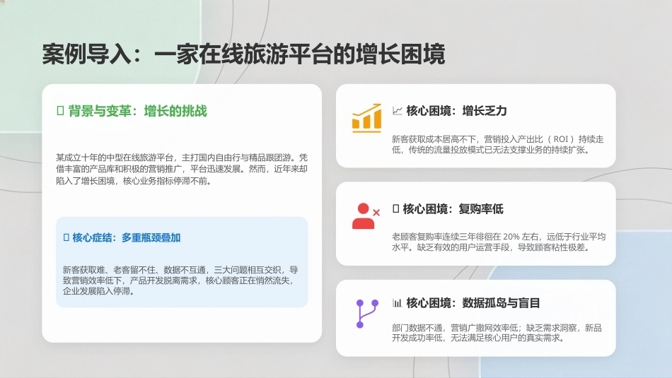 旅游服务质量管理：深耕顾客关系与投诉处理PPT教学课件.pptx_第3页