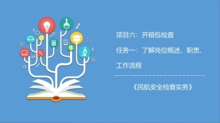 民航安全检查实务（第2版）：开箱包检查PPT教学课件.pptx
