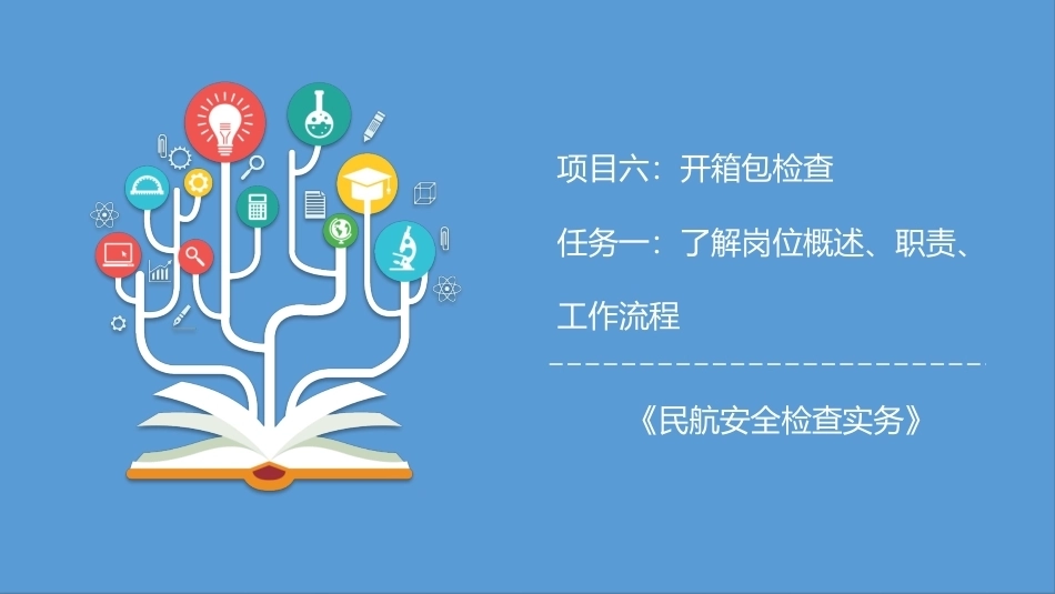 民航安全检查实务（第2版）：开箱包检查PPT教学课件.pptx_第1页